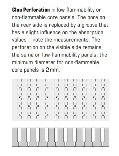 TOPPERFO Clou panel groove detail