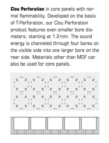 Close view of TOPPERFO Clou perforations