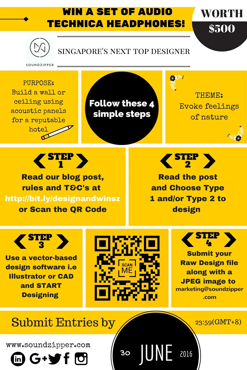 Design and Win