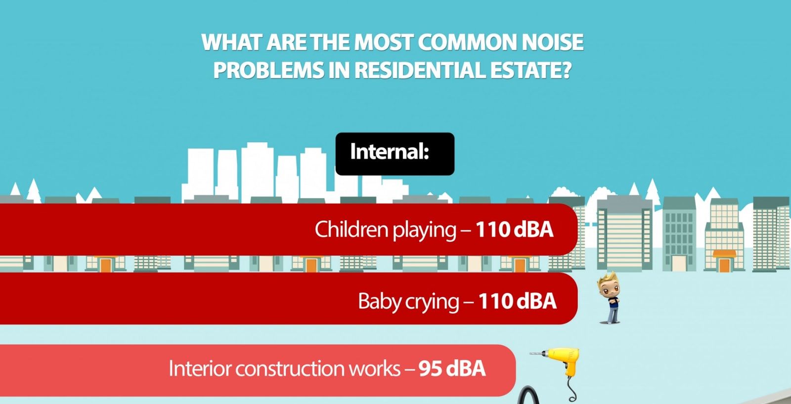 The Most Common Residential Noise Problems In Singapore? featured image