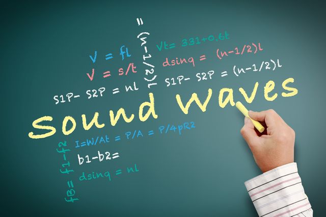 A Practical Guide To Sound Transmission Class And Noise Criteria. featured image