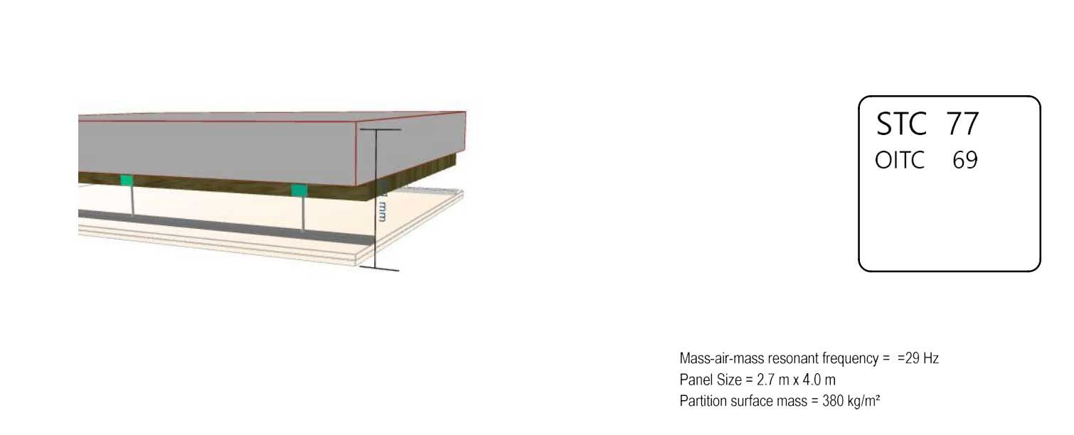 INSUL suspended ceiling assembly model.