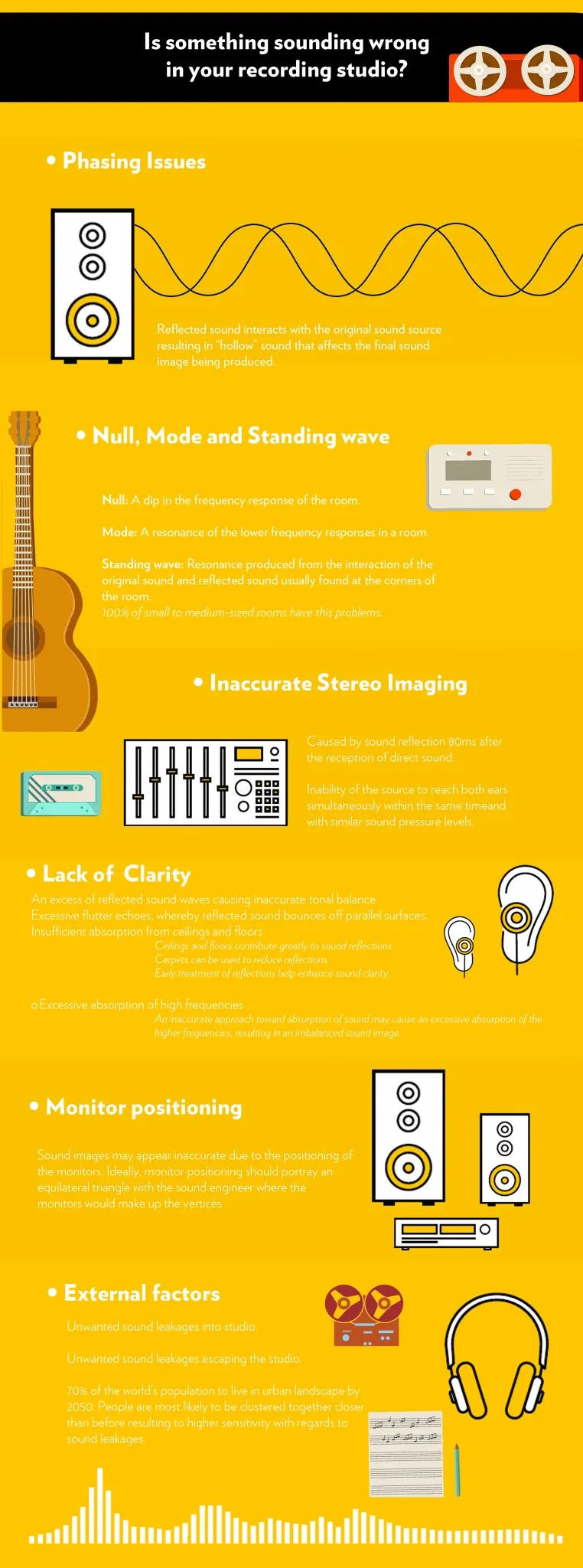 recording studio acoustic problems