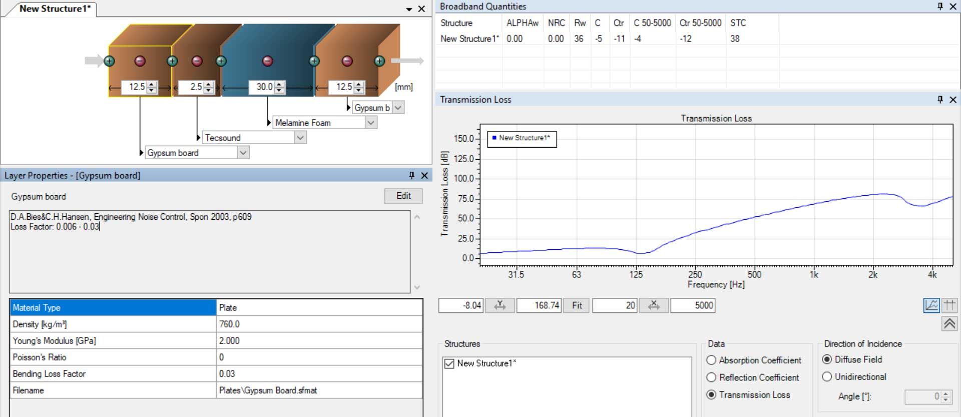 SoundFlow absorber simulation.
