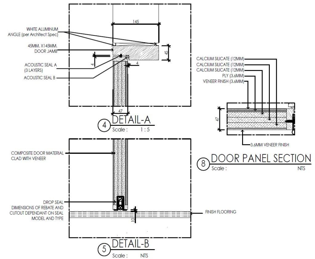 Soundproof door design drawing